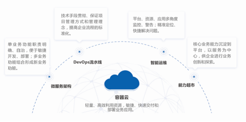 數創未來 華正方案亮相2021世界工業互聯網產業大會，賦能網絡技術服務新篇章