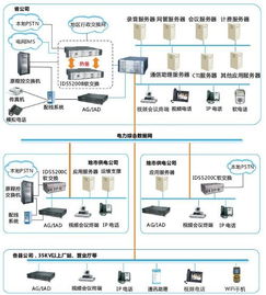 震有科技官網(wǎng) 專業(yè)、高效、用戶體驗(yàn)至上的網(wǎng)頁設(shè)計(jì)解析